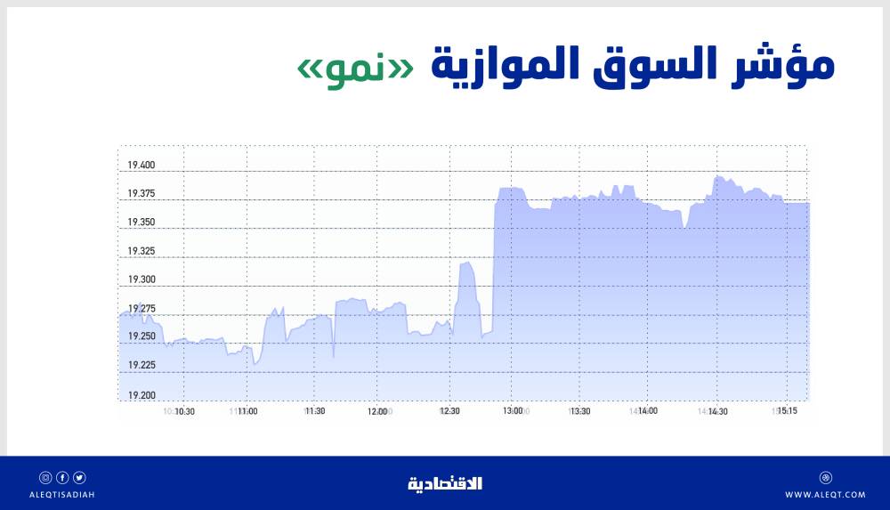 صورة الخبر