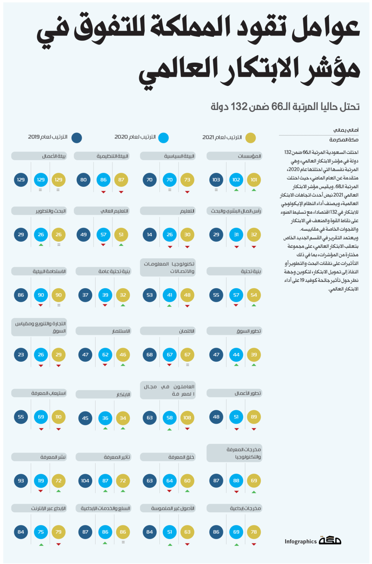 صورة الخبر