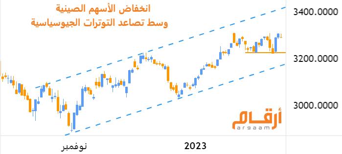 صورة الخبر