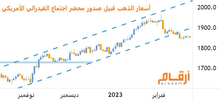 صورة الخبر