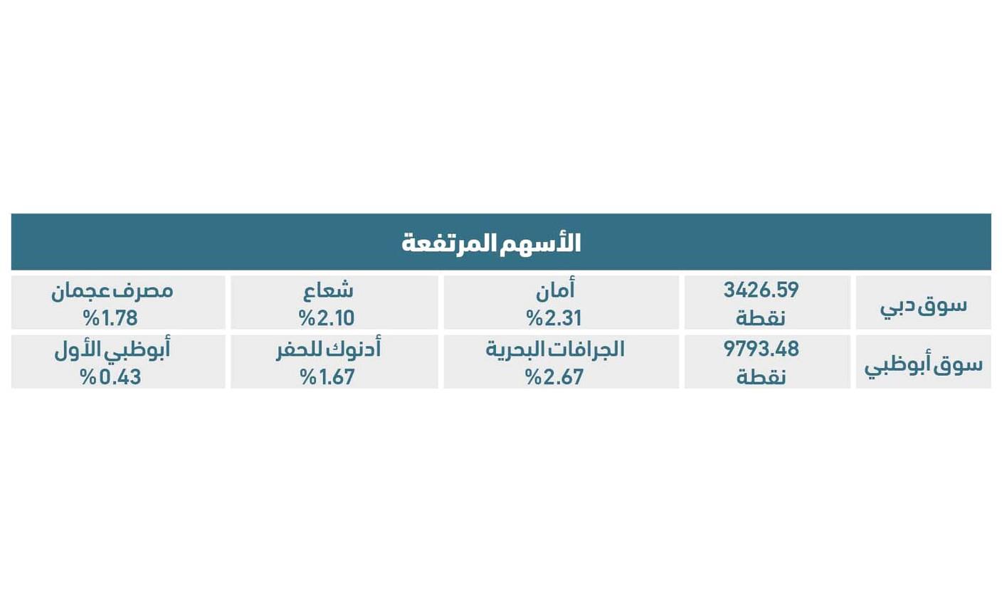 صورة الخبر