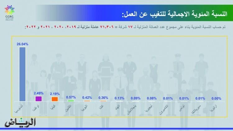 صورة الخبر