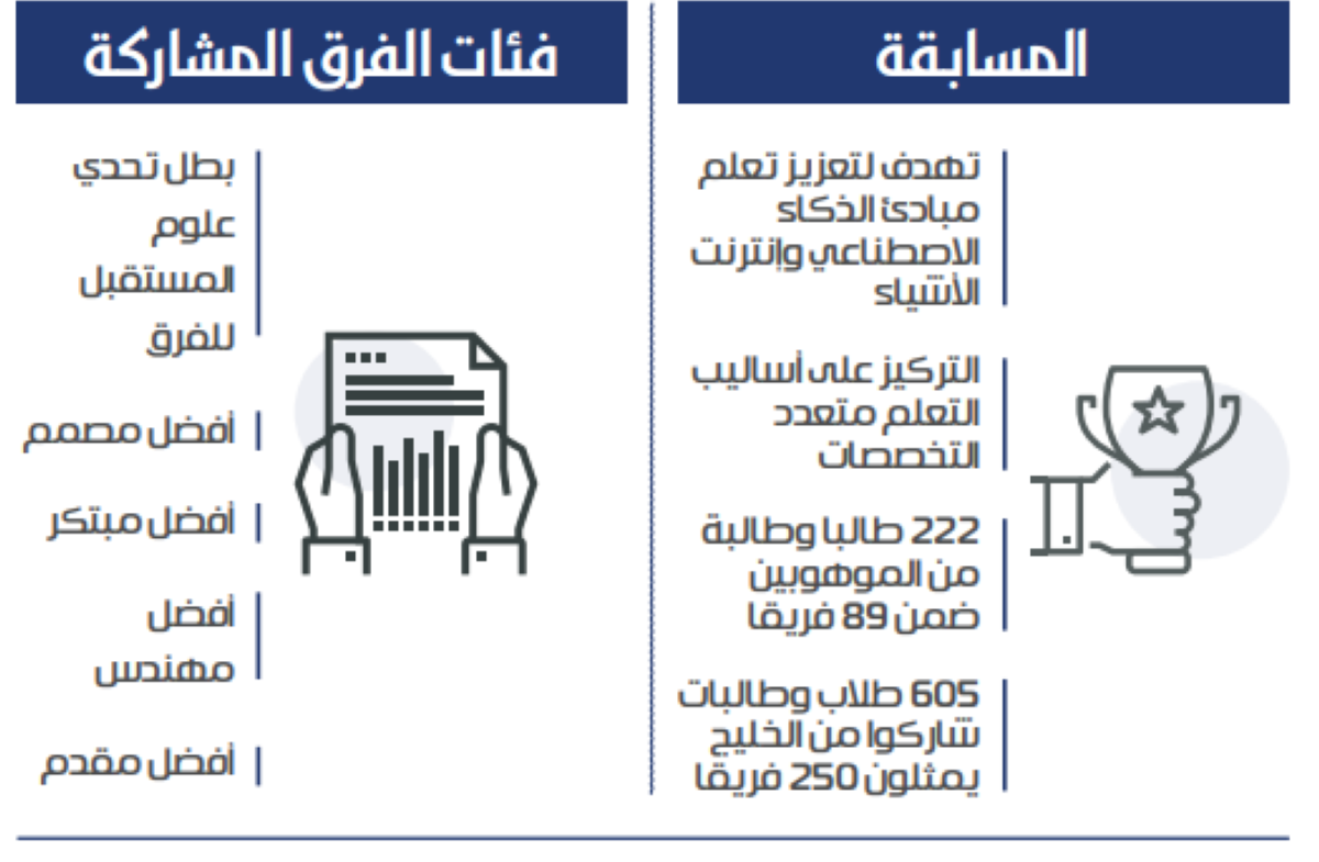 صورة الخبر