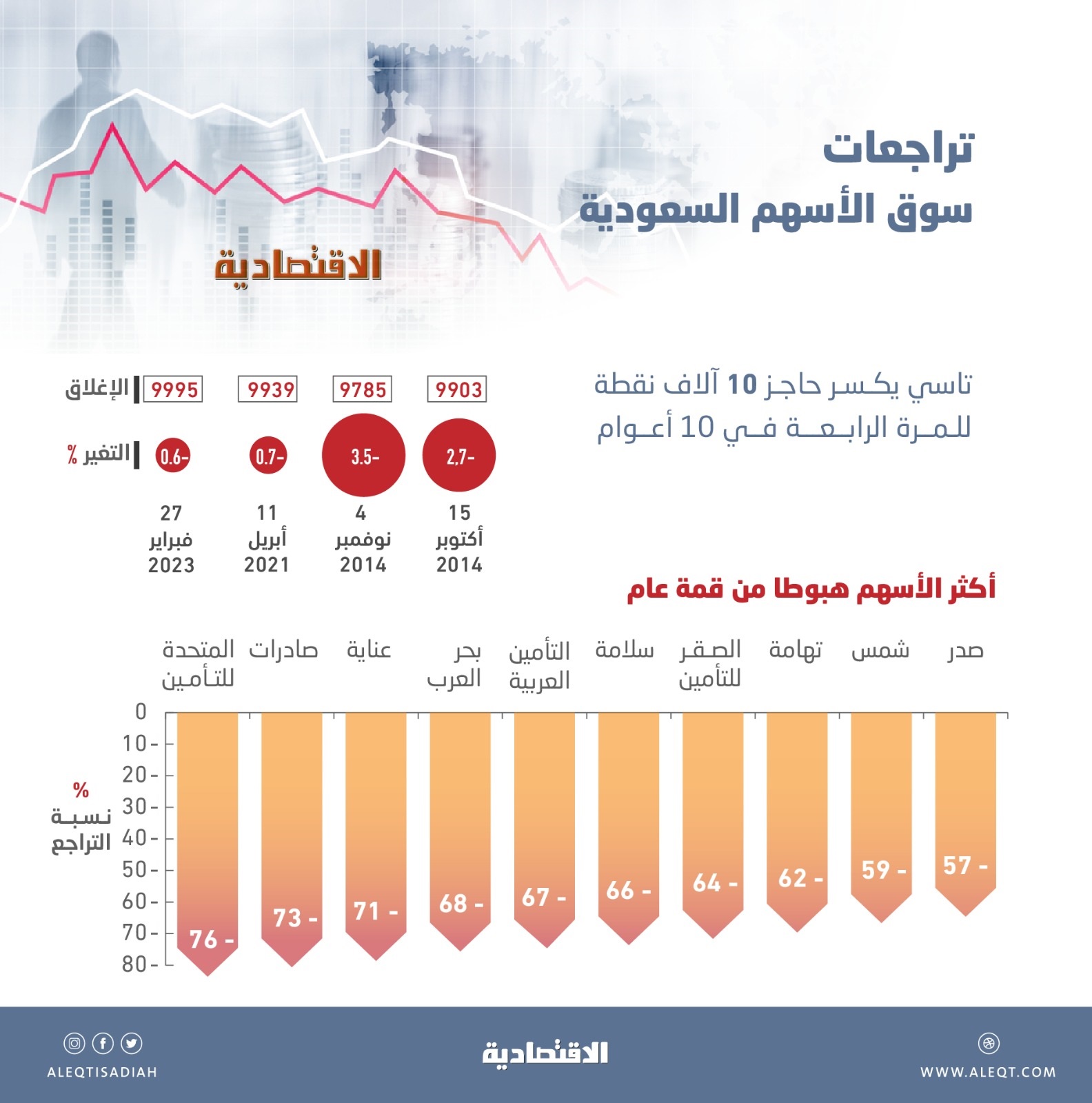 صورة الخبر