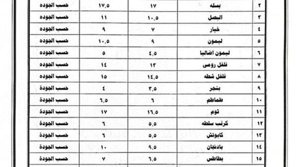 صورة الخبر