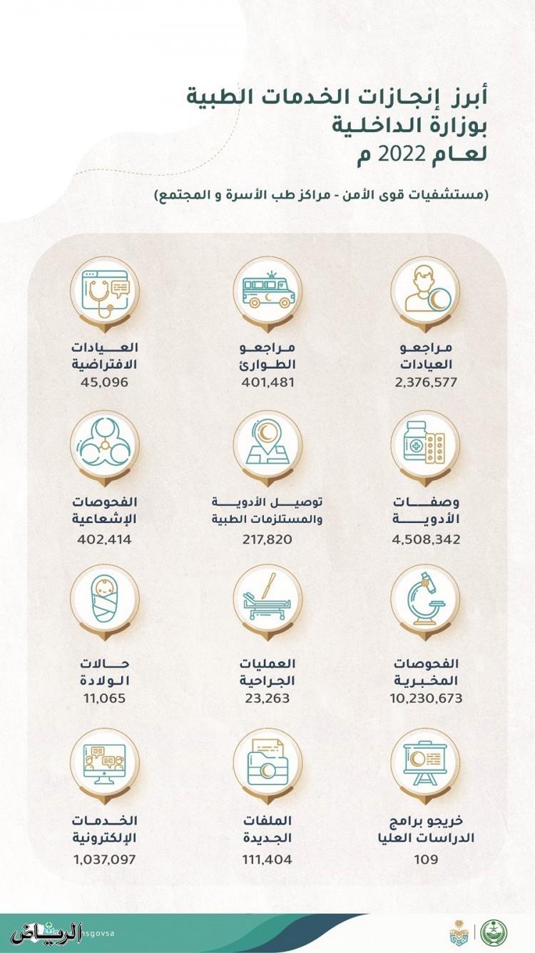 صورة الخبر