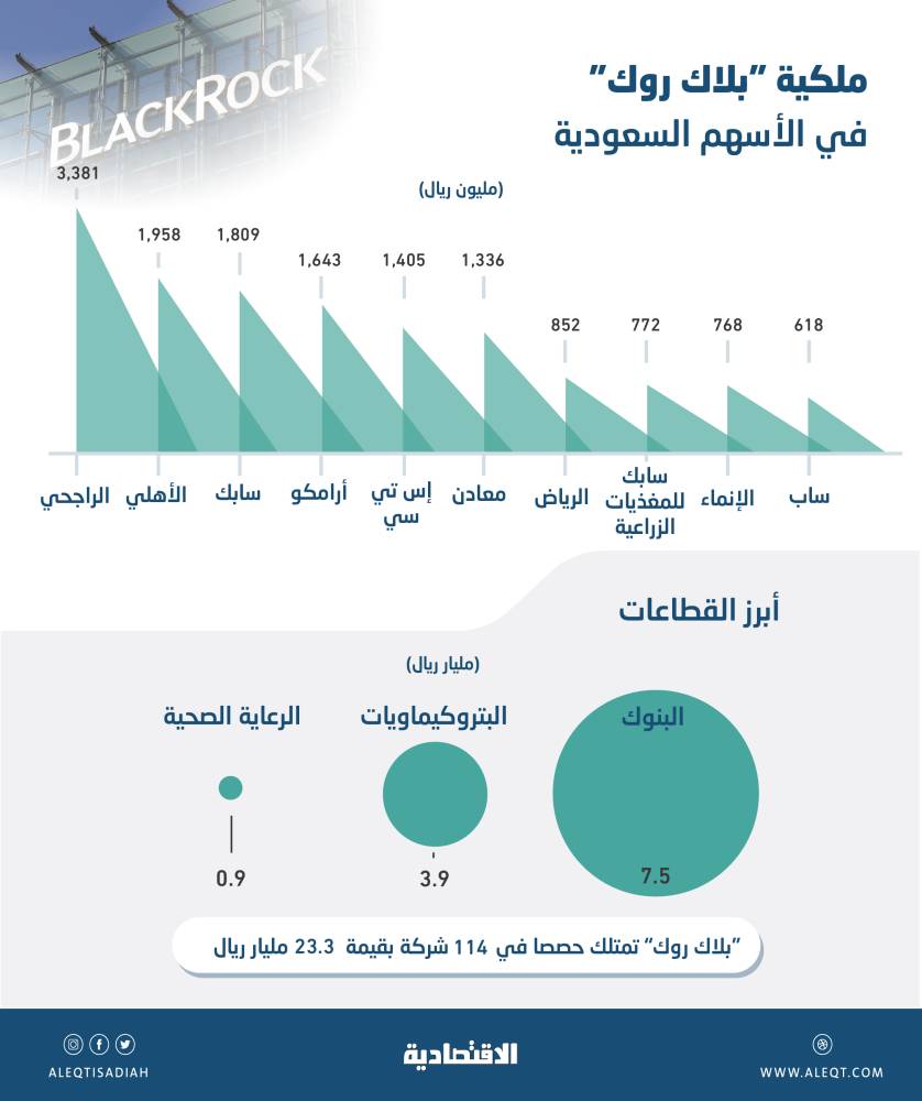 صورة الخبر