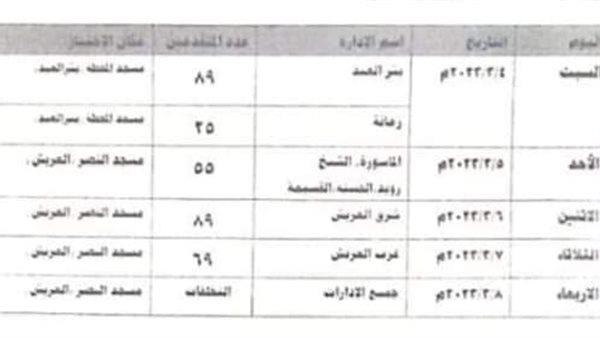 صورة الخبر