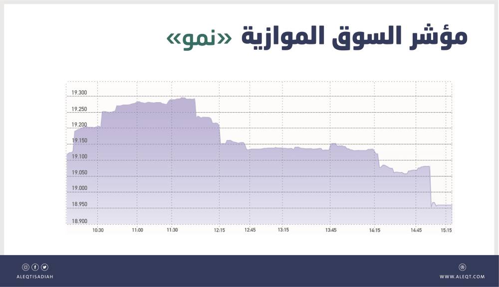 صورة الخبر