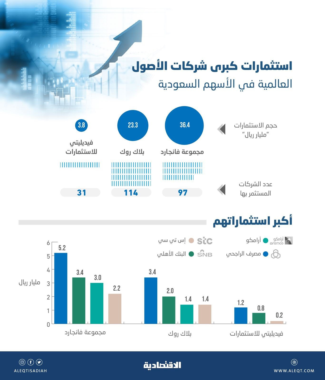 صورة الخبر