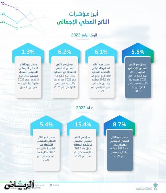 صورة الخبر