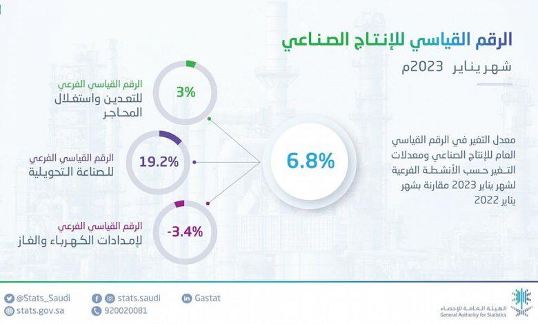 صورة الخبر