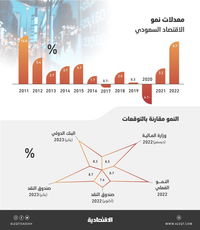 صورة الخبر