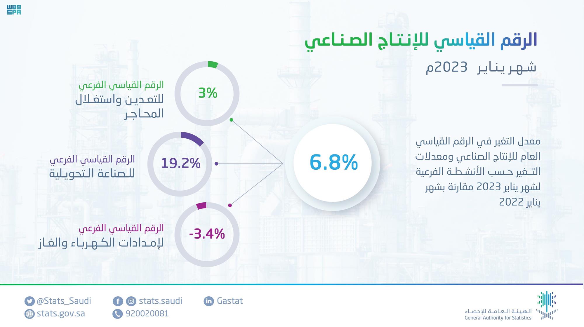 صورة الخبر