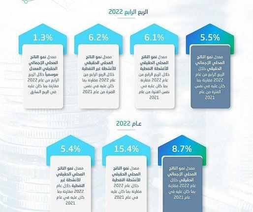 صورة الخبر