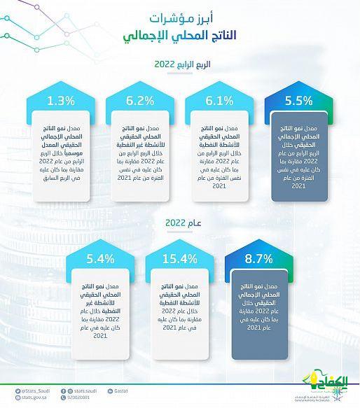 صورة الخبر