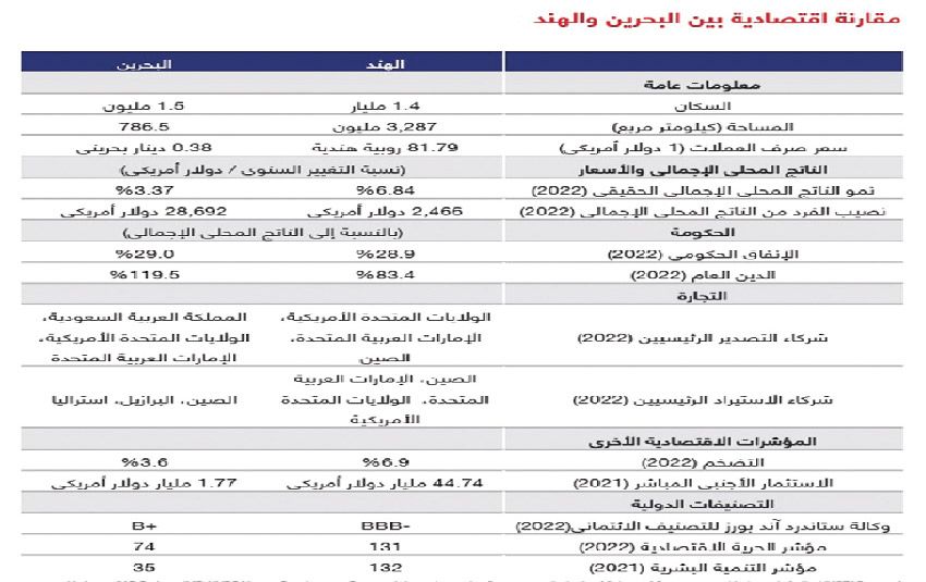 صورة الخبر