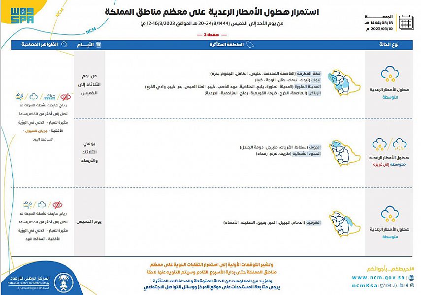 صورة الخبر