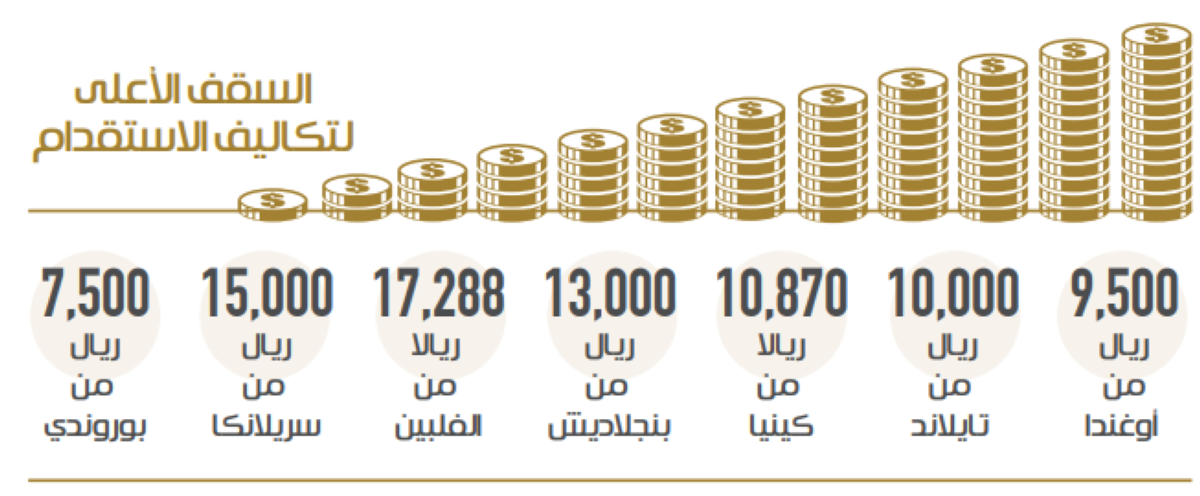 صورة الخبر