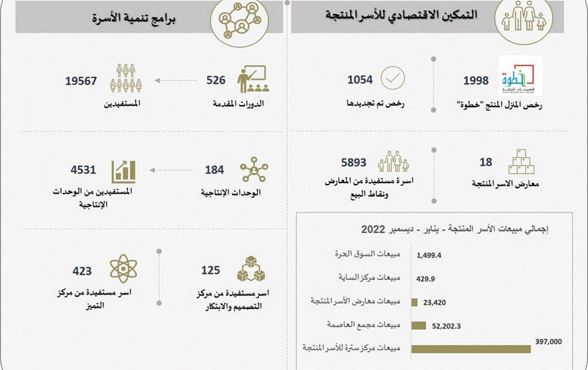 صورة الخبر