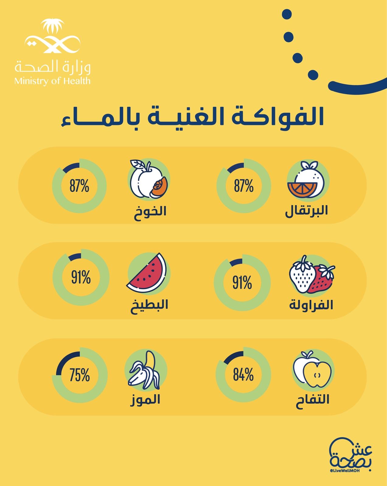 صورة الخبر