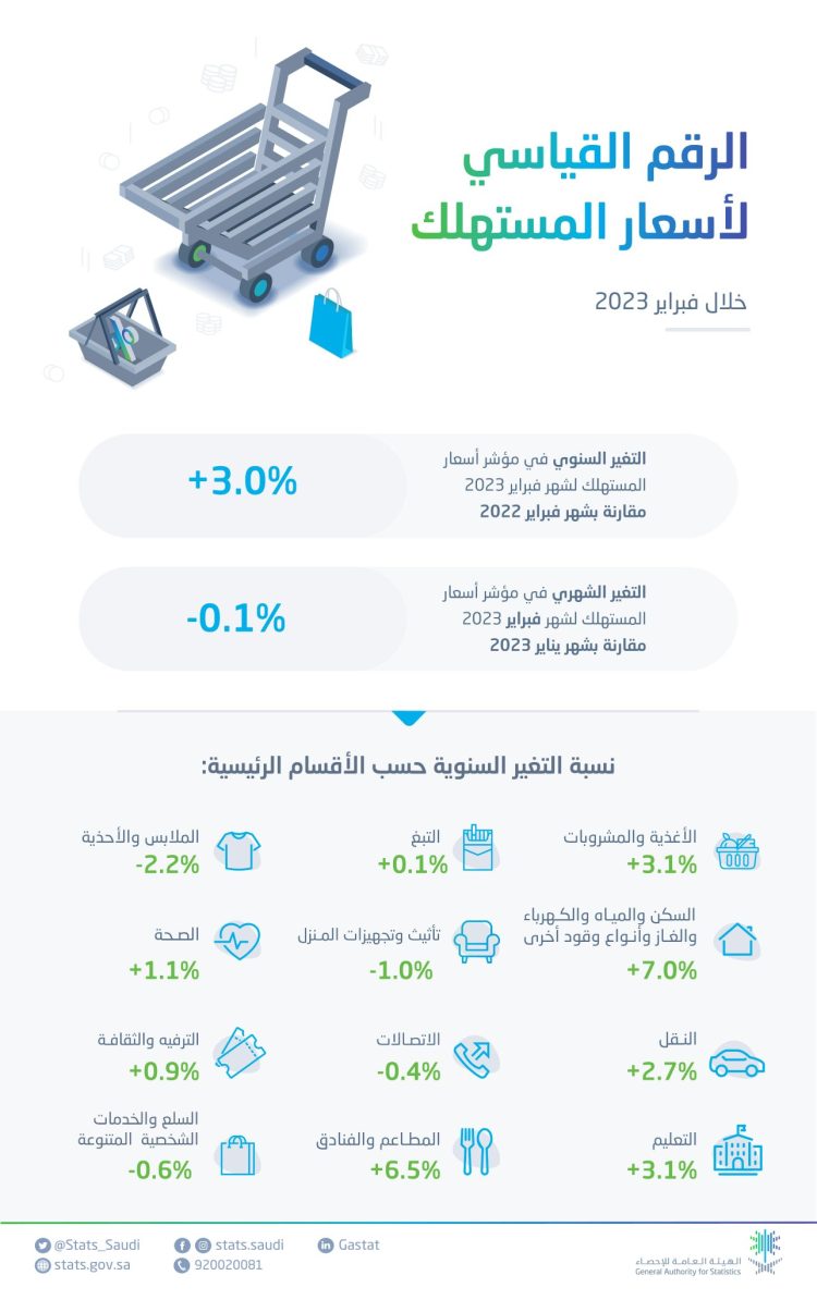 صورة الخبر