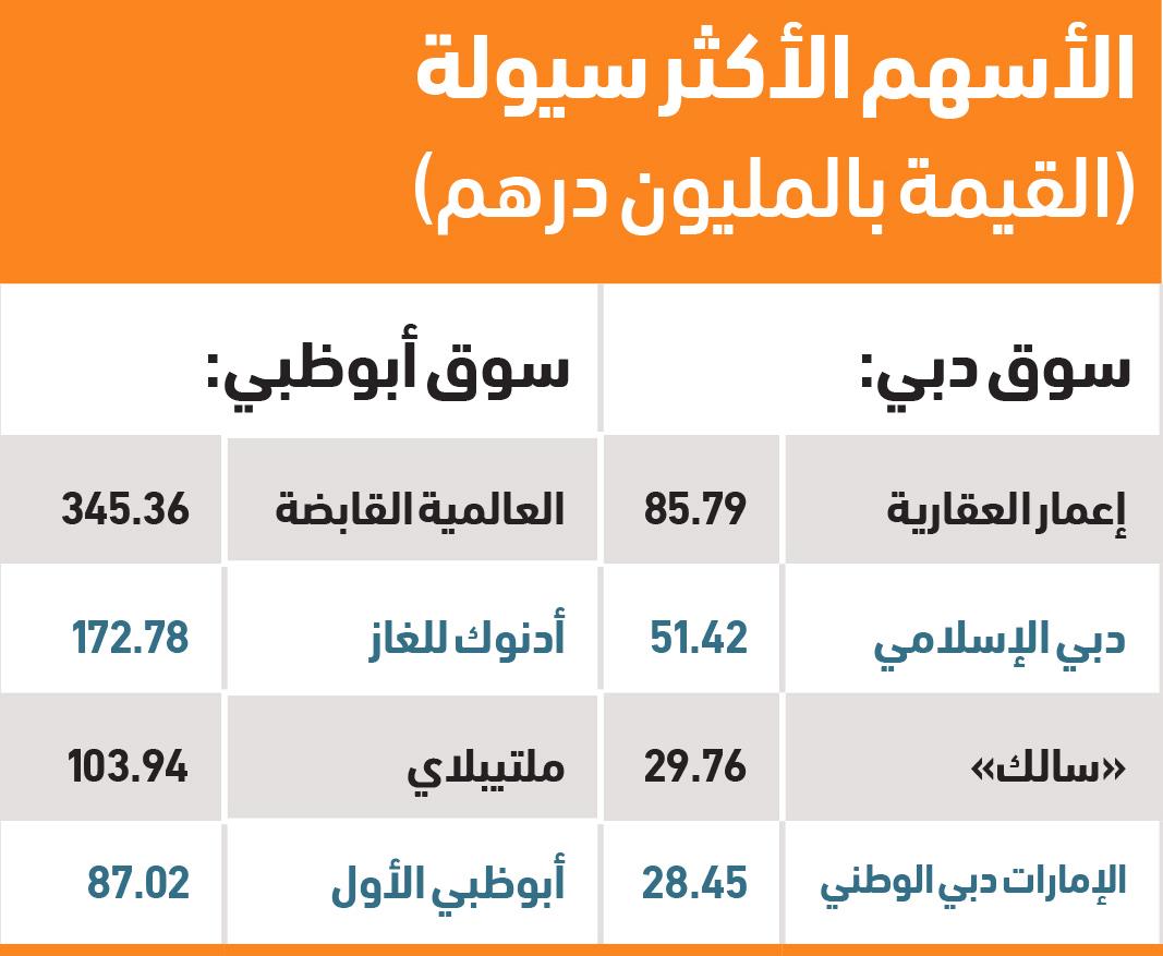 صورة الخبر