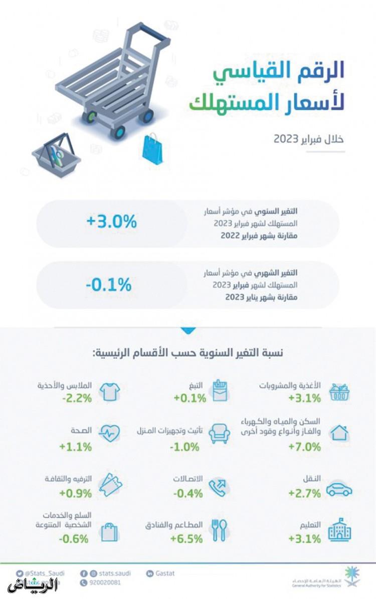 صورة الخبر