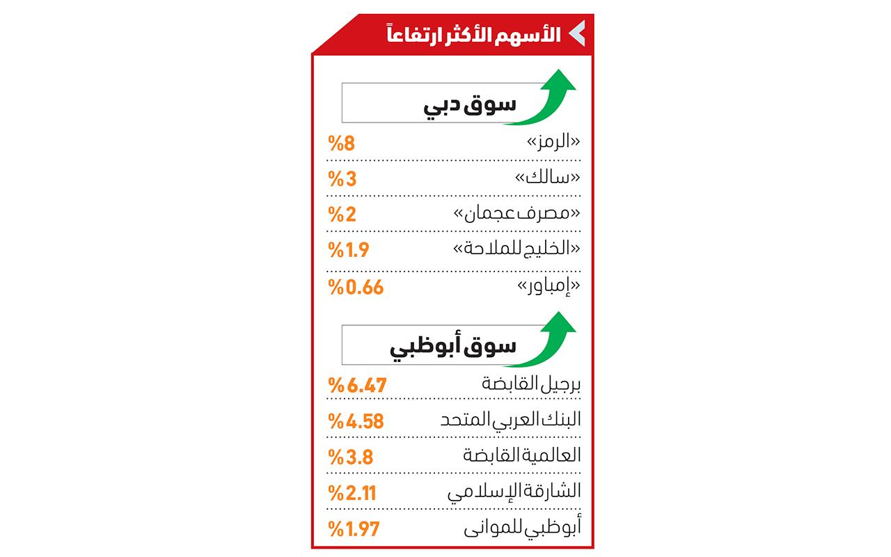 صورة الخبر