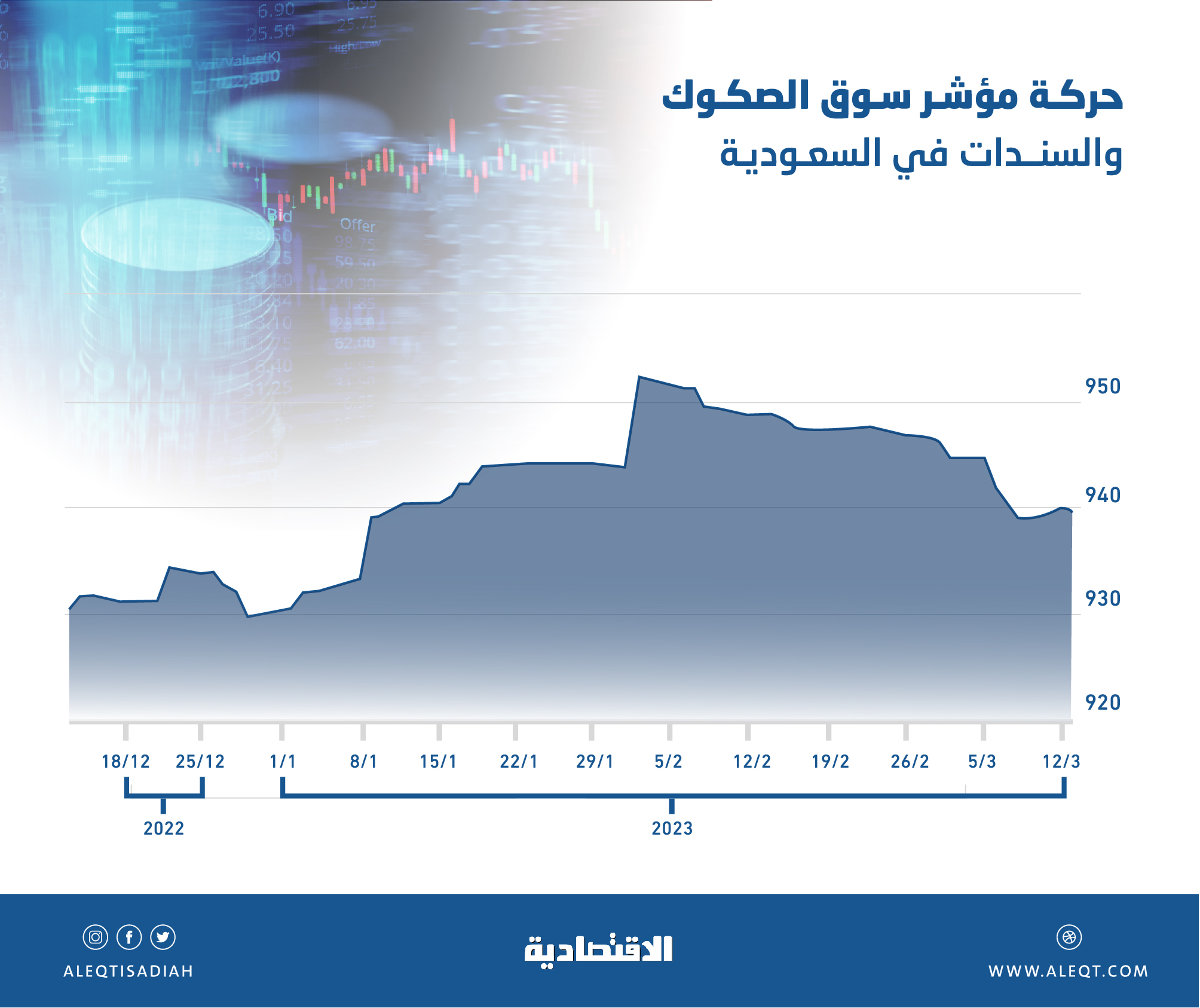 صورة الخبر