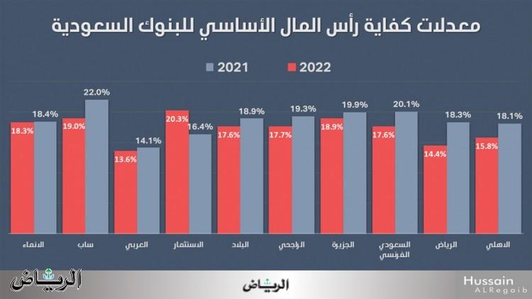 صورة الخبر