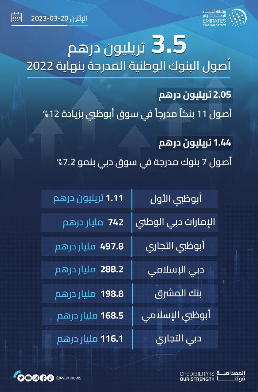 صورة الخبر