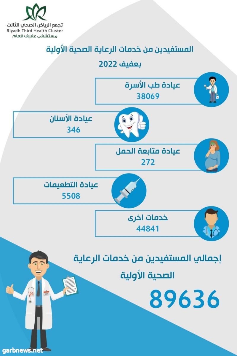 صورة الخبر