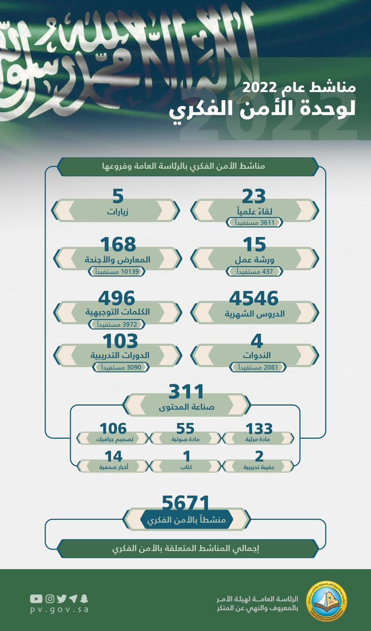 صورة الخبر