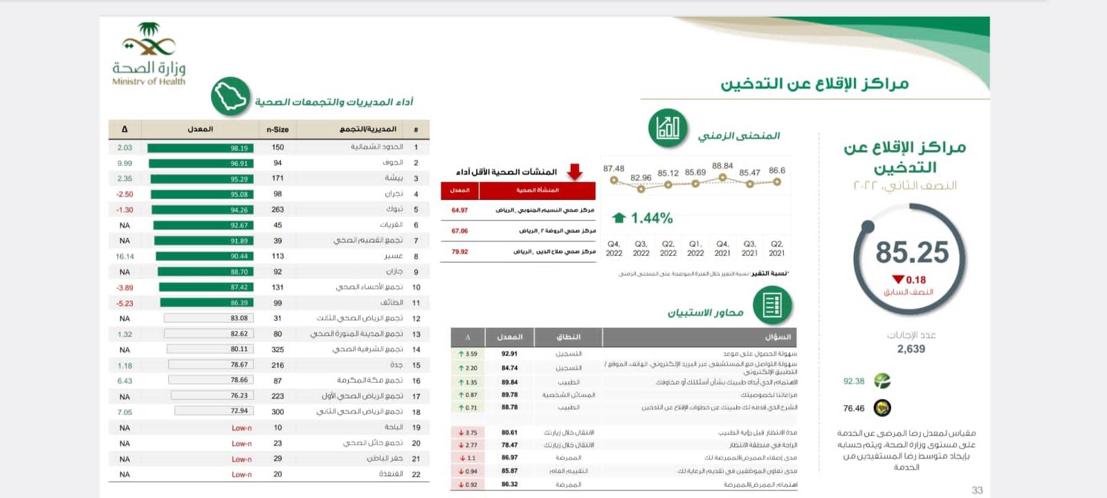 صورة الخبر