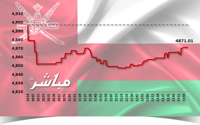 صورة الخبر