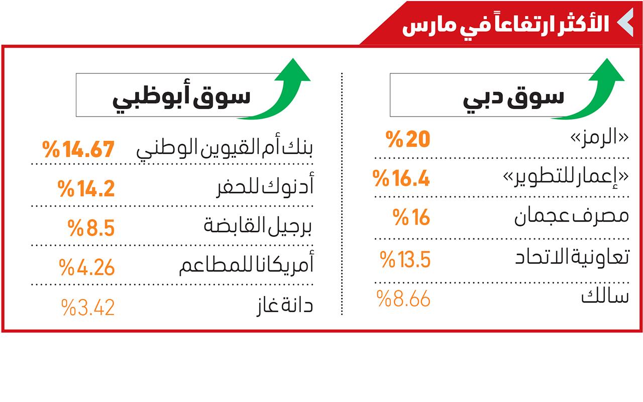 صورة الخبر