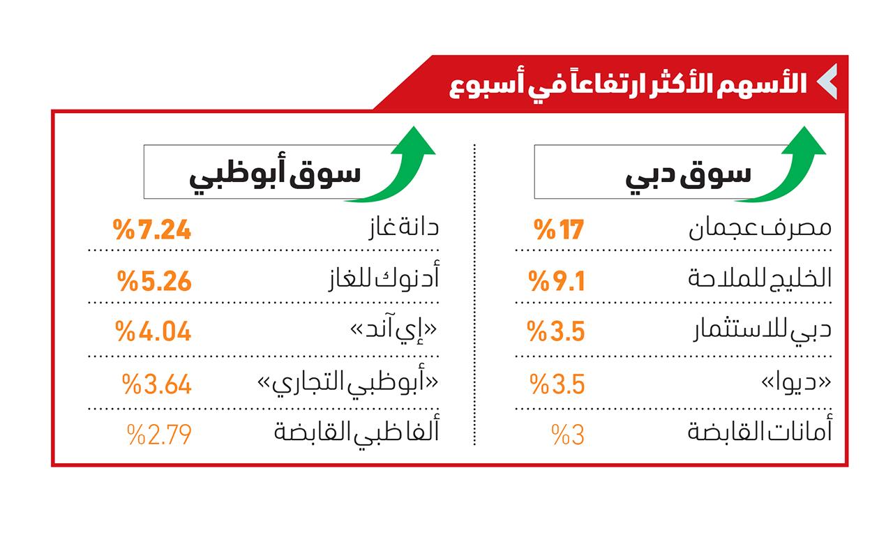 صورة الخبر