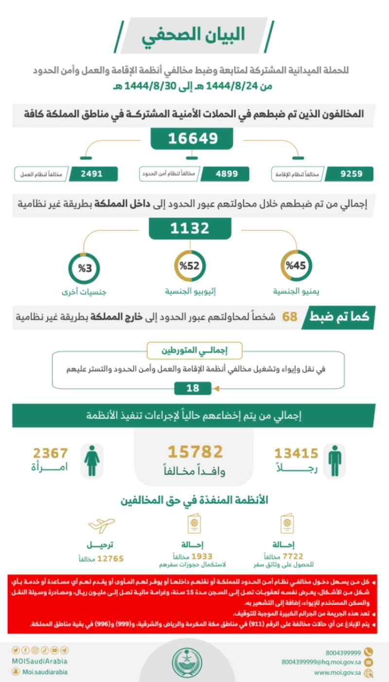 صورة الخبر