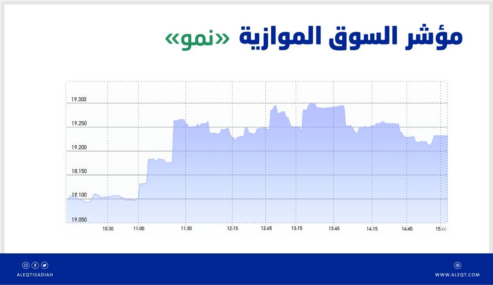 صورة الخبر