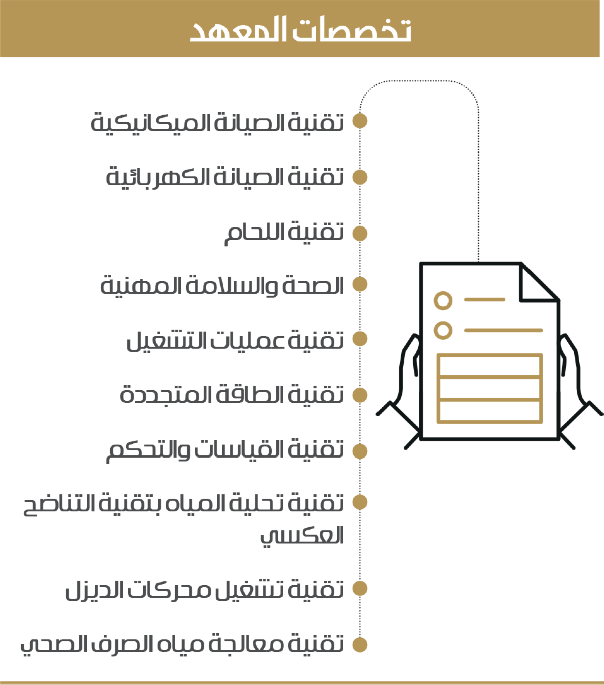 صورة الخبر