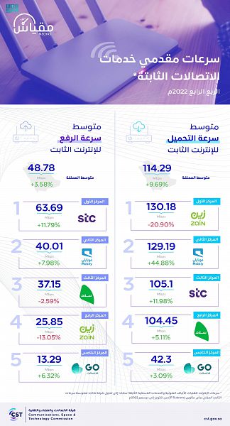 صورة الخبر