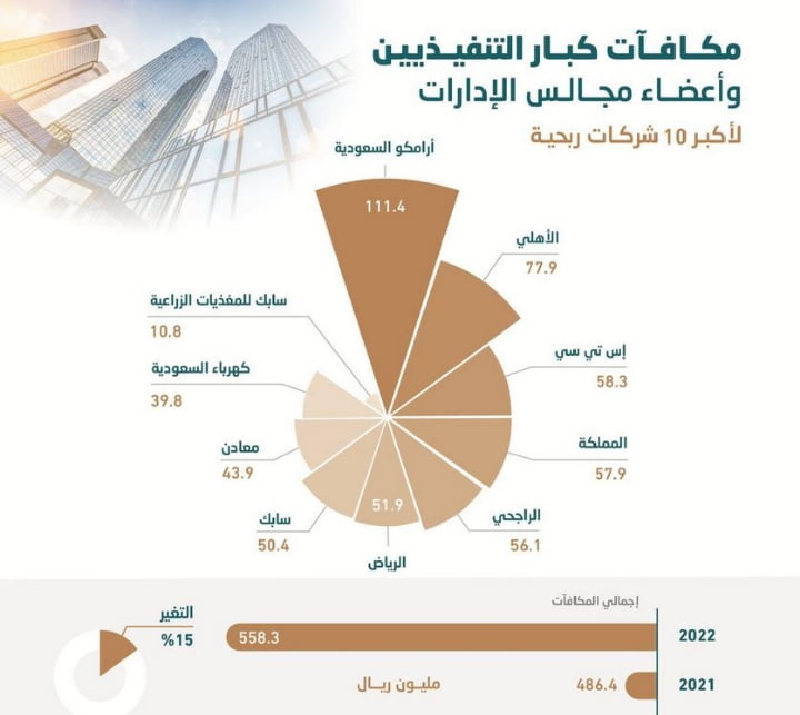 صورة الخبر