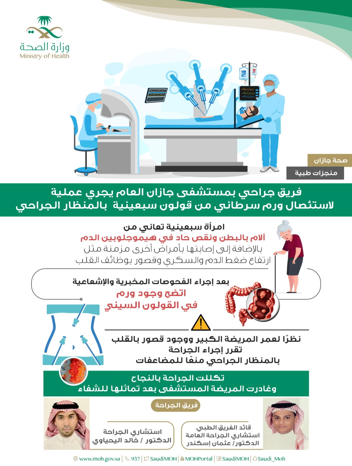 صورة الخبر