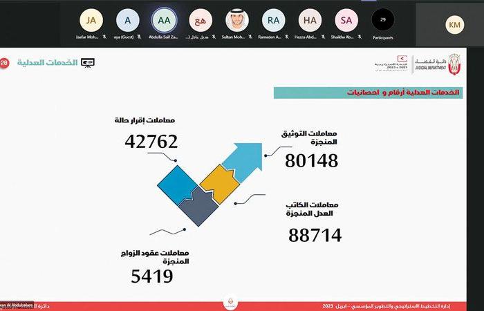 صورة الخبر