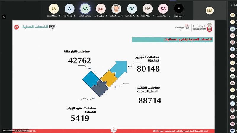 صورة الخبر