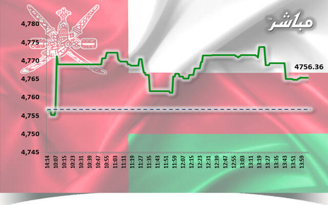 صورة الخبر