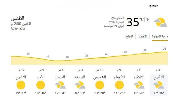 صورة الخبر