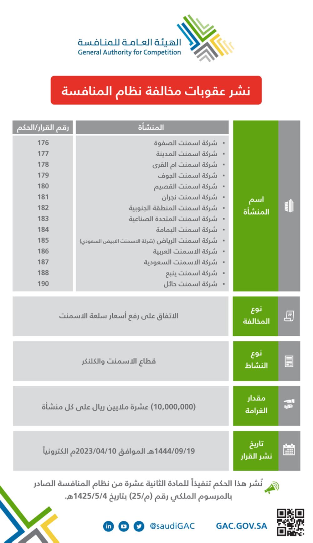 صورة الخبر