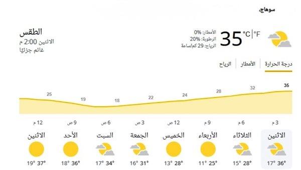 صورة الخبر